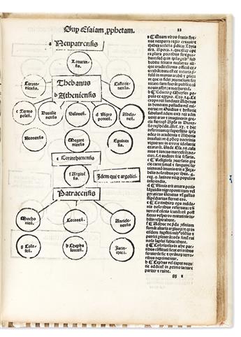 Joachim of Fiore (1135-1202) Eximii Profundissimiq[ue] Sacro[rum] Eloquio[rum] Perscrutatoris ac Futuro[rum] Prenunciatoris.